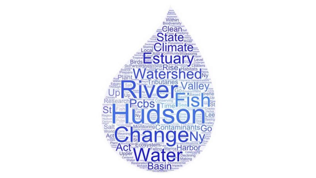 Word cloud with the largest text reading: River, Fish, Hudson, Change, Water.